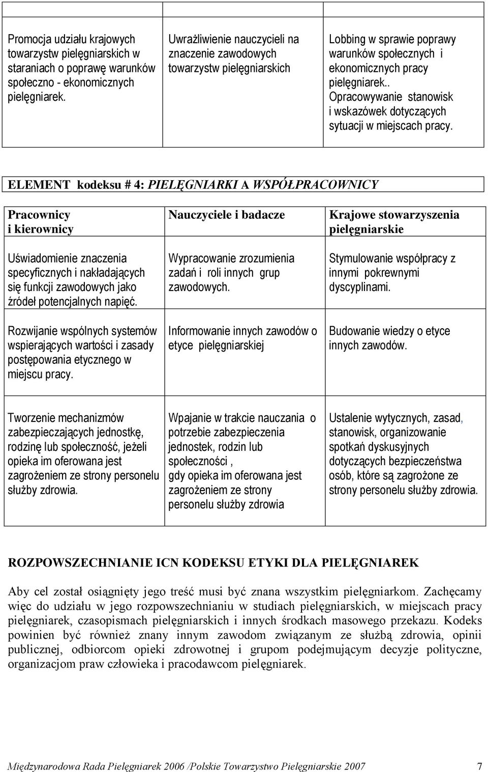 . Opracowywanie stanowisk i wskazówek dotyczących sytuacji w miejscach pracy.