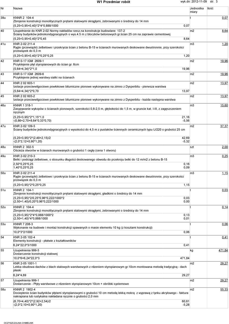 Nory nakładów rzecz.na konsrukcje budowlane 137-2 8,64 Ściany budynków jednokondygnacyjnych o wys.4.5 z bloczków beonowych gr.