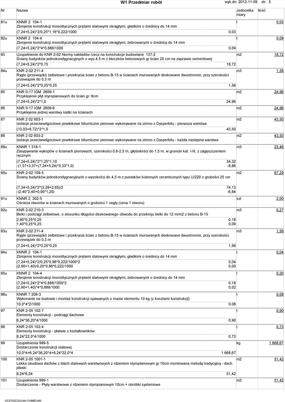 Zbrojenie konsrukcji onoliycznych pręai salowyi okrągłyi, żebrowanyi o średnicy do 14 (7,24+5,24)*2*4*0,888/1000 0,09 83 Uzupełnienie do KNR 2-02 Nory nakładów rzecz.