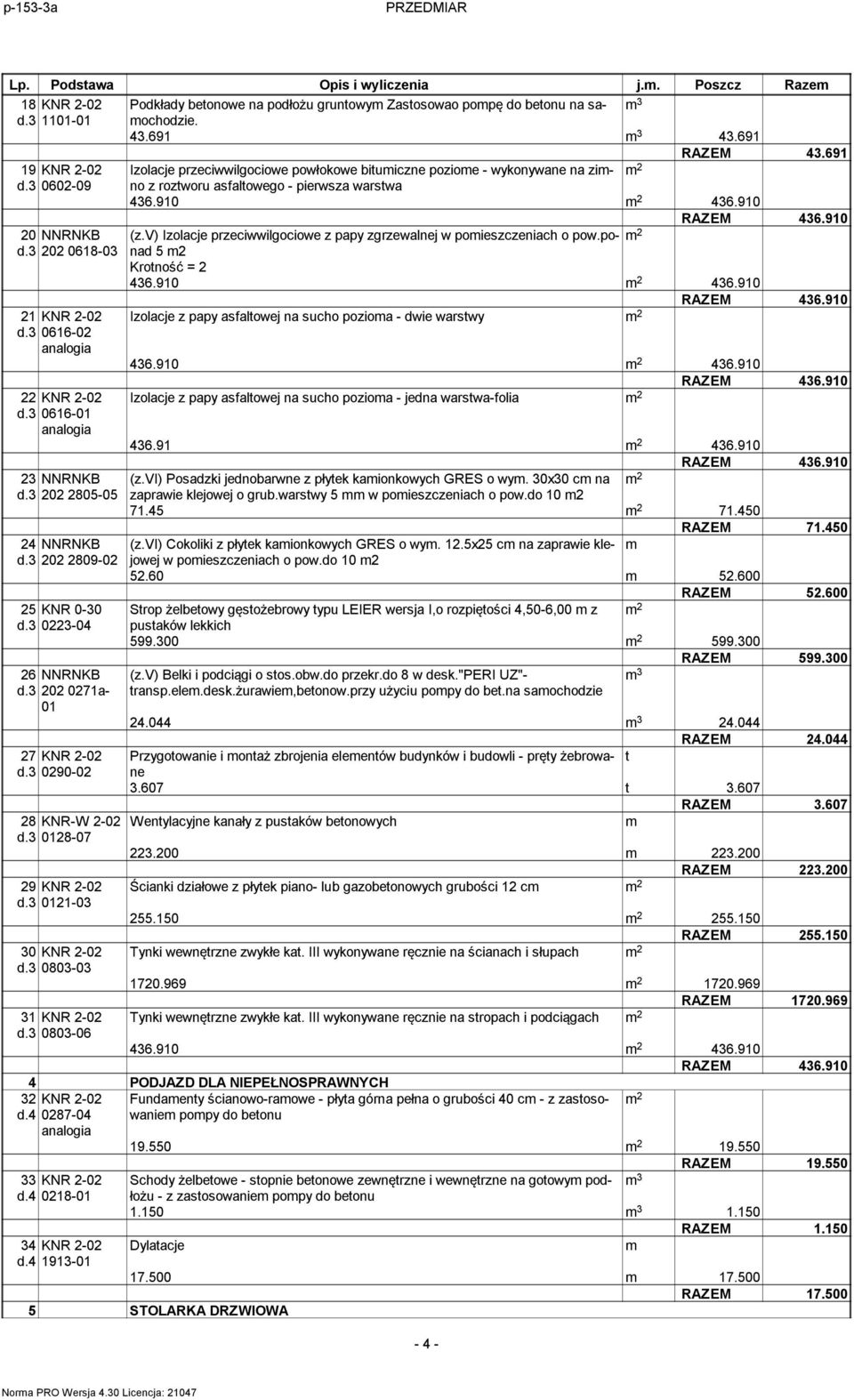 v) Izolacje przeciwwilgociowe z papy zgrzewalnej w poieszczeniach o pow.ponad 2 d.3 202 0618-03 5 2 Krotność = 2 436.910 2 436.910 RAZEM 436.