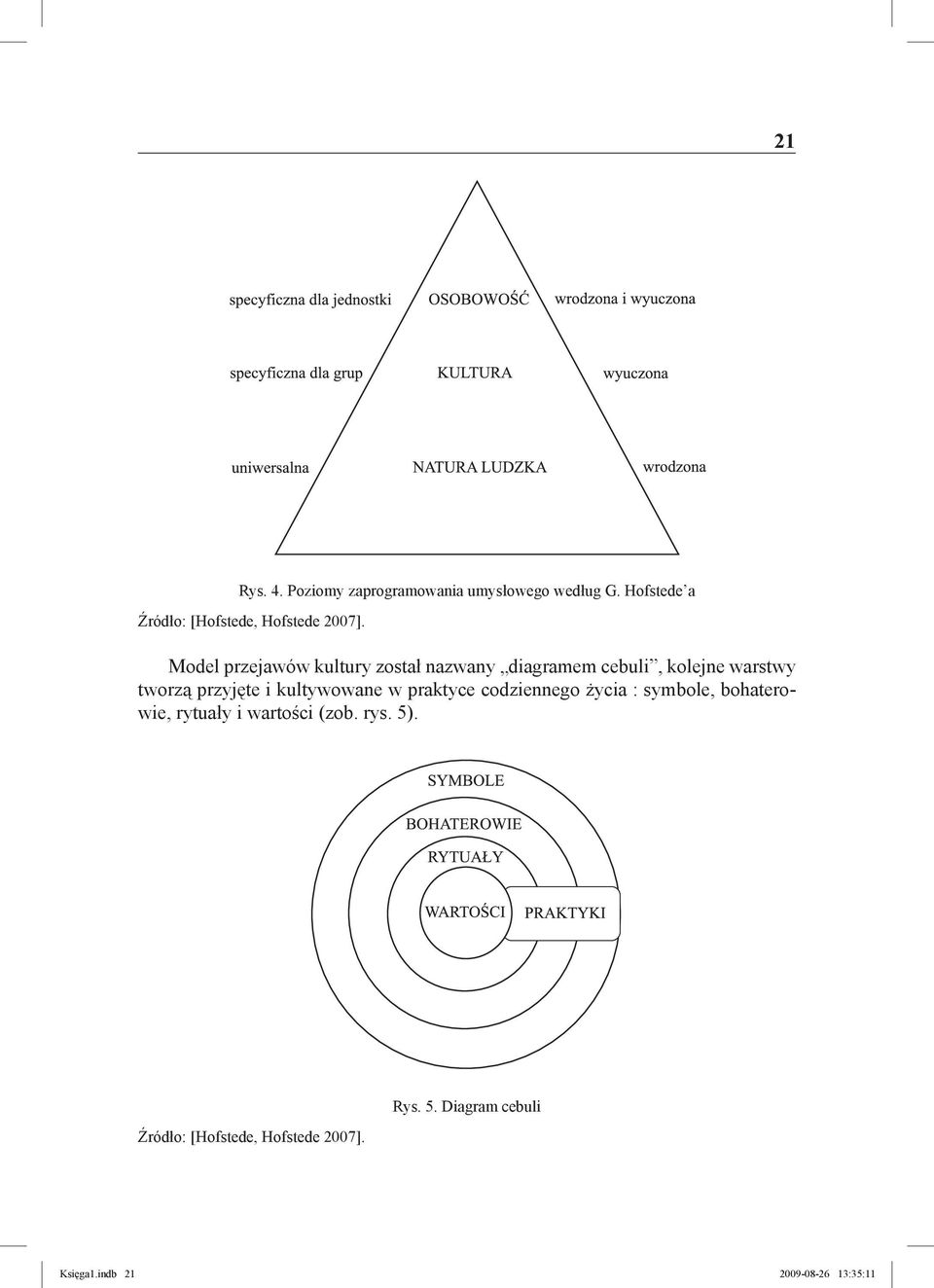 Model przejawów kultury został nazwany diagramem cebuli, kolejne warstwy tworzą przyjęte i