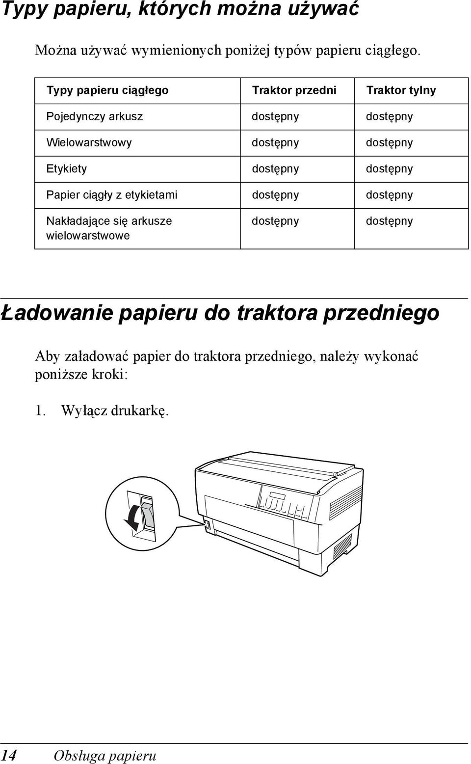 Etykiety dostępny dostępny Papier ciągły z etykietami dostępny dostępny Nakładające się arkusze wielowarstwowe dostępny