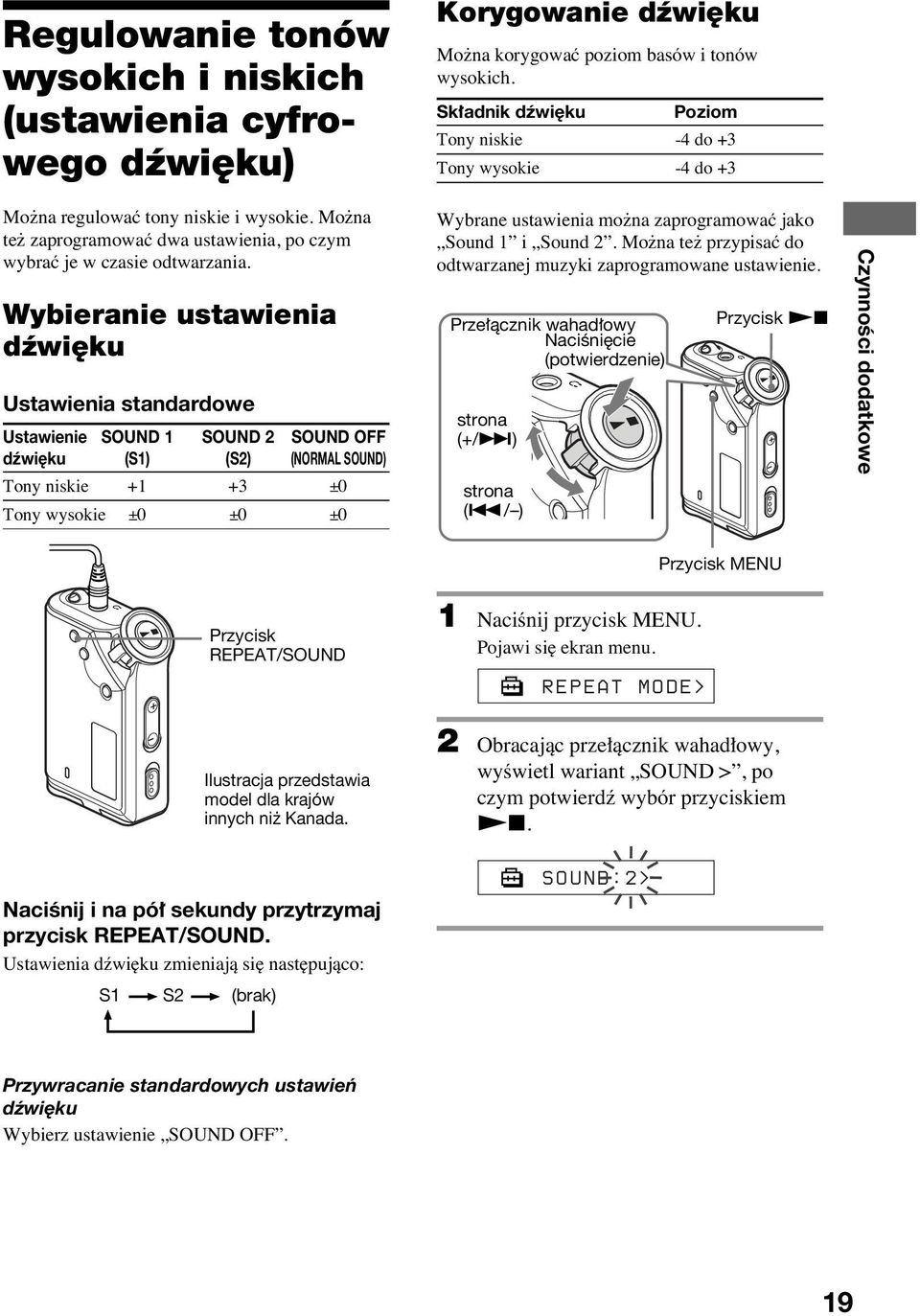 Wybieranie ustawienia dêwi ku Ustawienia standardowe Ustawienie SOUND 1 SOUND 2 SOUND OFF dêwi ku (S1) (S2) (NORMAL SOUND) Tony niskie +1 +3 ±0 Tony wysokie ±0 ±0 ±0 Wybrane ustawienia mo na