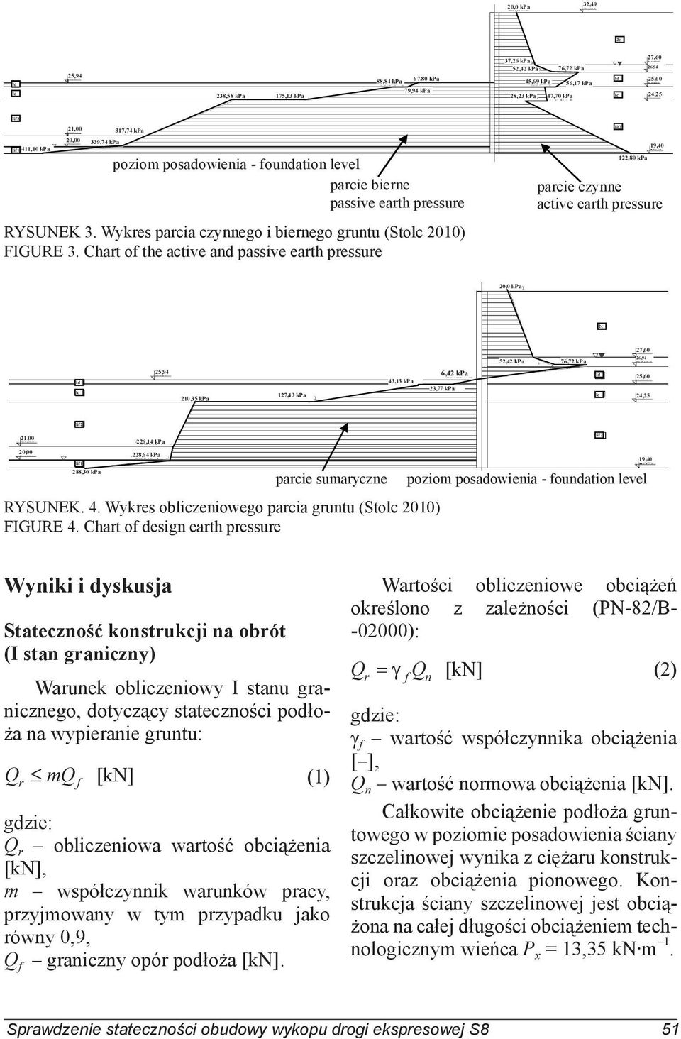 Chart of the active and passive earth pressure Iif2 122,80 kpa parcie czynne active earth pressure 20,0 kpa 2c 27,60 52,42 kpa 76,72 kpa 26,94 210,35 kpa 127,43 kpa 43,13 kpa 6,42 kpa 23,77 kpa 25,60