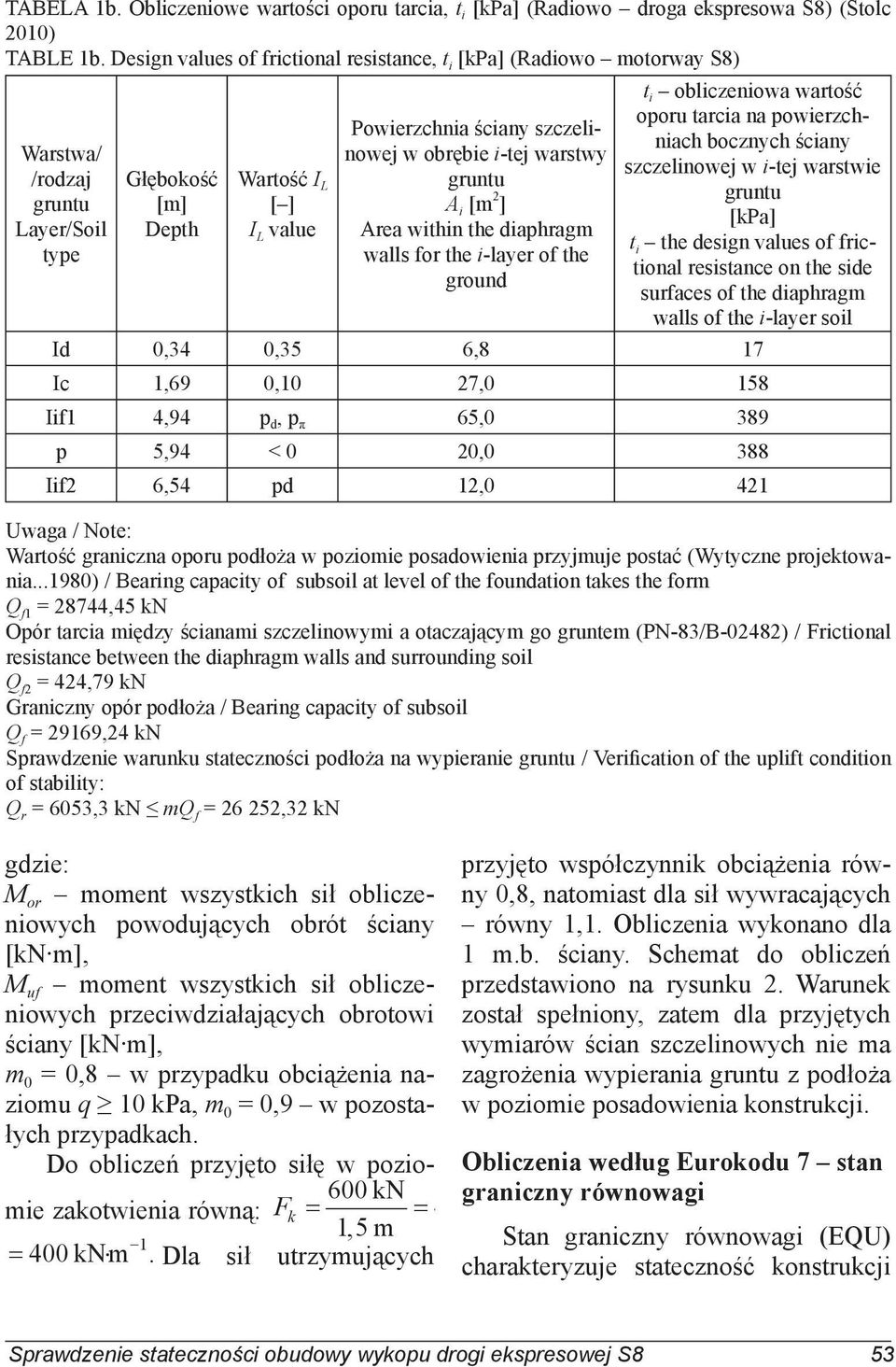 obrębie i-tej warstwy gruntu A i [m 2 ] Area within the diaphragm walls for the i-layer of the ground t i obliczeniowa wartość oporu tarcia na powierzchniach bocznych ściany szczelinowej w i-tej