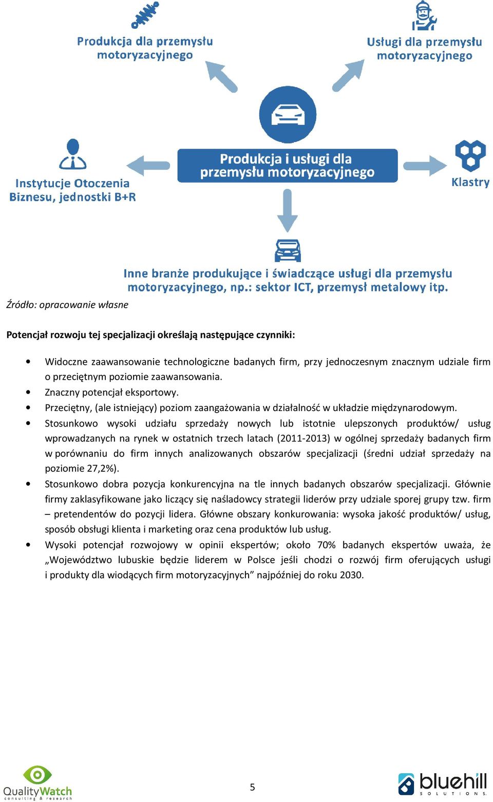 Stosunkowo wysoki udziału sprzedaży nowych lub istotnie ulepszonych produktów/ usług wprowadzanych na rynek w ostatnich trzech latach (2011-2013) 2013) w ogólnej sprzedaży badanych firm w porównaniu