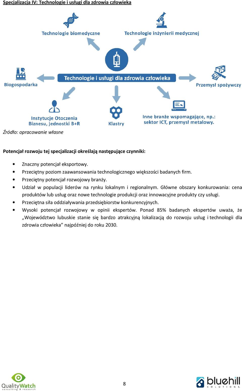 Główne obszary konkurowania: cena produktów lub usług oraz nowe technologie produkcji oraz innowacyjne produkty czy usługi. Przeciętna siła oddziaływania przedsiębiorstw konkurencyjnych.