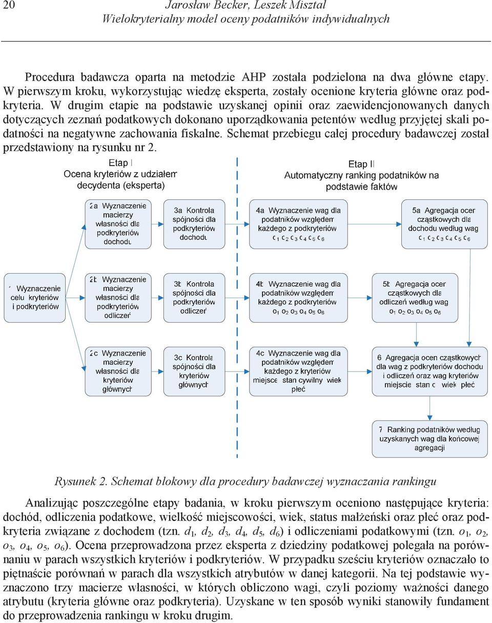 W drugim etapie na podstawie uzyskanej opinii oraz zaewidencjonowanych danych dotycz cych zezna podatkowych dokonano uporz dkowania petentów według przyj tej skali podatno ci na negatywne zachowania