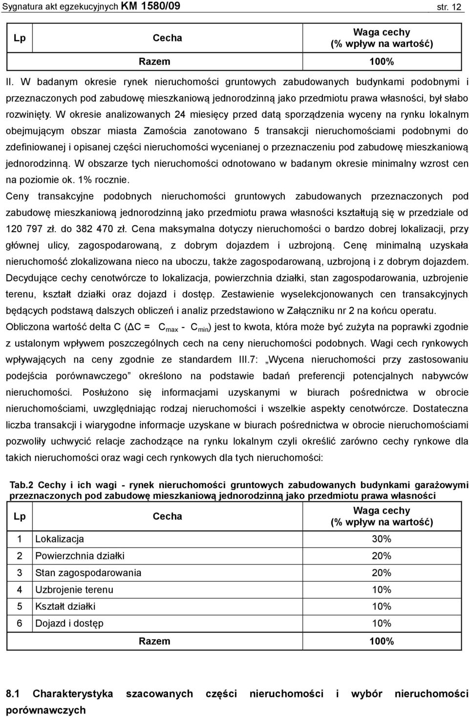 W okresie analizowanych 24 miesięcy przed datą sporządzenia wyceny na rynku lokalnym obejmującym obszar miasta Zamościa zanotowano 5 transakcji nieruchomościami podobnymi do zdefiniowanej i opisanej