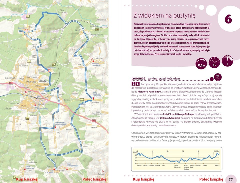 SMERFY PAKUSKA św. Maksymiliana Kolbego Miejski Las Witeradówka Jaroszowiec Zamek Rabsztyn Rabsztyn ZAGAJE Gorenice św. Mikołaja 78 Zalesie Golczowskie Osiek Olewin Drewniany kościół św.