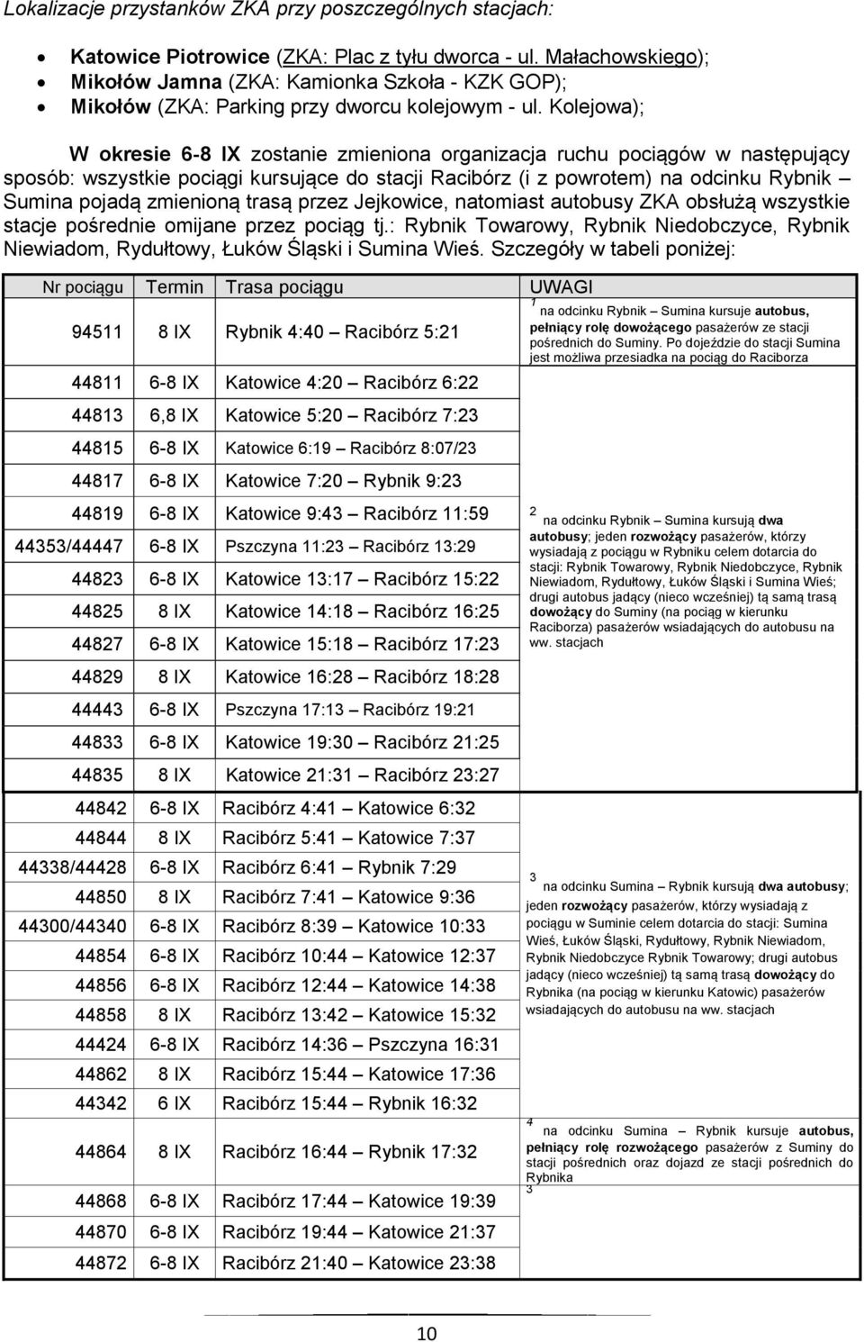 Kolejowa); W okresie 6-8 IX zostanie zmieniona organizacja ruchu pociągów w następujący sposób: wszystkie pociągi kursujące do stacji Racibórz (i z powrotem) na odcinku Rybnik Sumina pojadą zmienioną