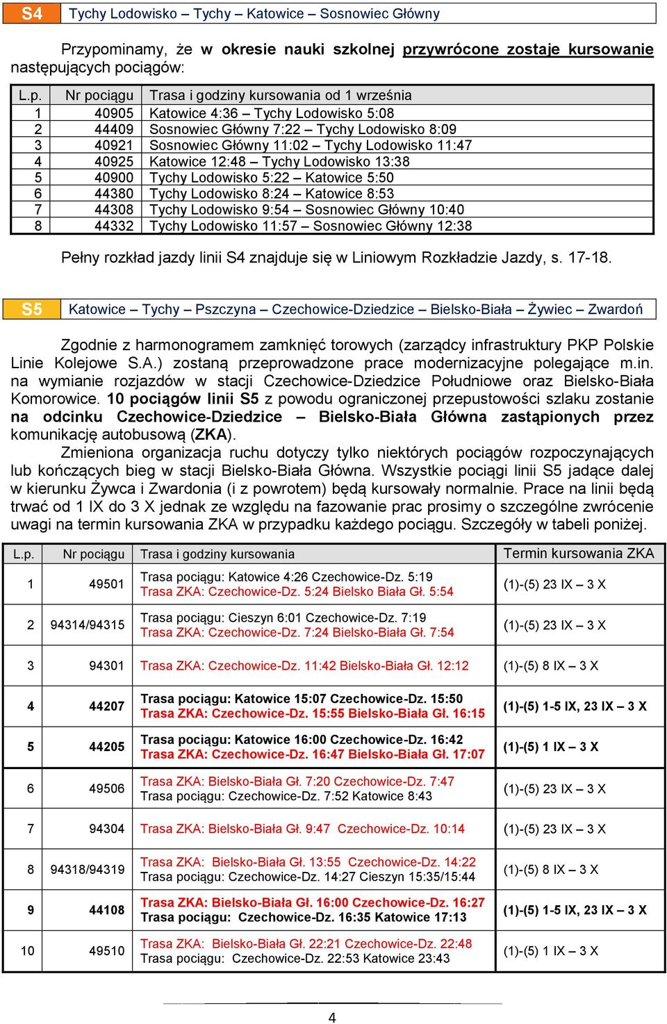 zywrócone zostaje kursowanie następu