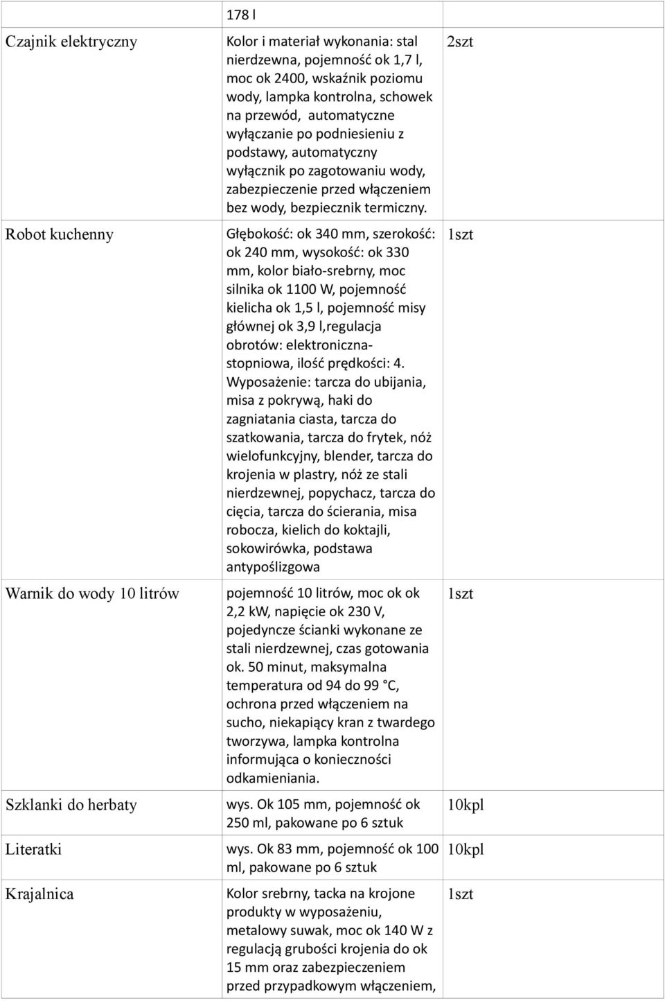 Głębokość: ok 340 mm, szerokość: ok 240 mm, wysokość: ok 330 mm, kolor biało-srebrny, moc silnika ok 1100 W, pojemność kielicha ok 1,5 l, pojemność misy głównej ok 3,9 l,regulacja obrotów: