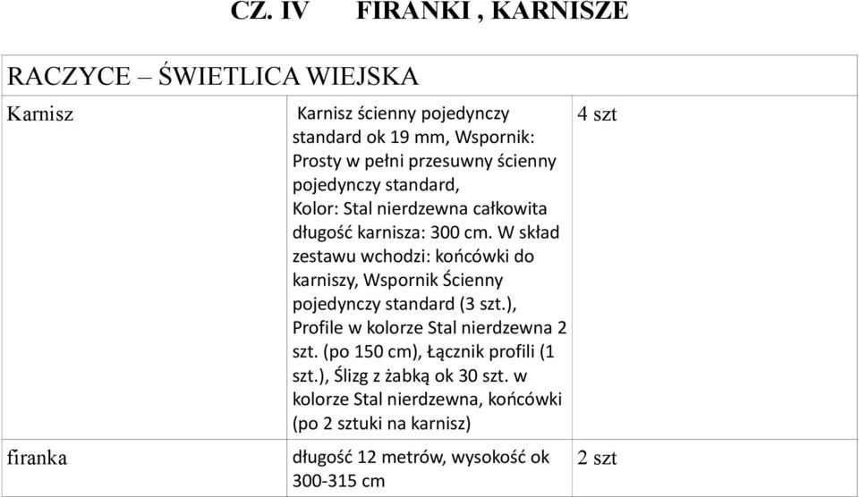 W skład zestawu wchodzi: końcówki do karniszy, Wspornik Ścienny pojedynczy standard (3 szt.), Profile w kolorze Stal nierdzewna 2 szt.