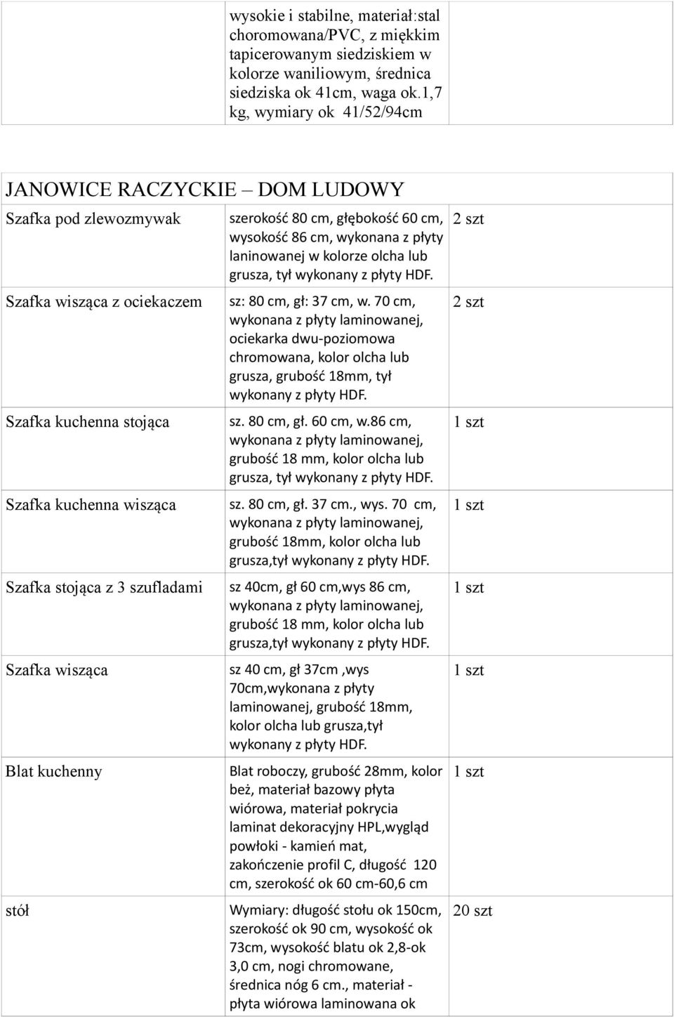 wisząca Blat kuchenny stół szerokość 80 cm, głębokość 60 cm, wysokość 86 cm, wykonana z płyty laninowanej w kolorze olcha lub grusza, tył sz: 80 cm, gł: 37 cm, w.