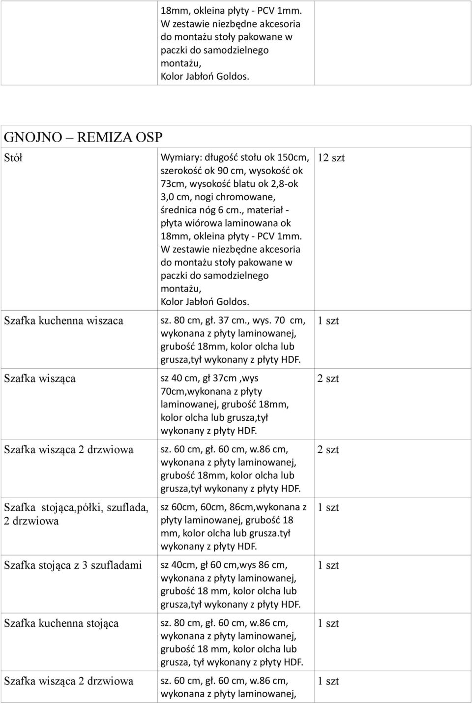 2 drzwiowa Wymiary: długość stołu ok 150cm, szerokość ok 90 cm, wysokość ok 73cm, wysokość blatu ok 2,8-ok 3,0 cm, nogi chromowane, średnica nóg 6 cm., materiał - płyta wiórowa laminowana ok  sz.