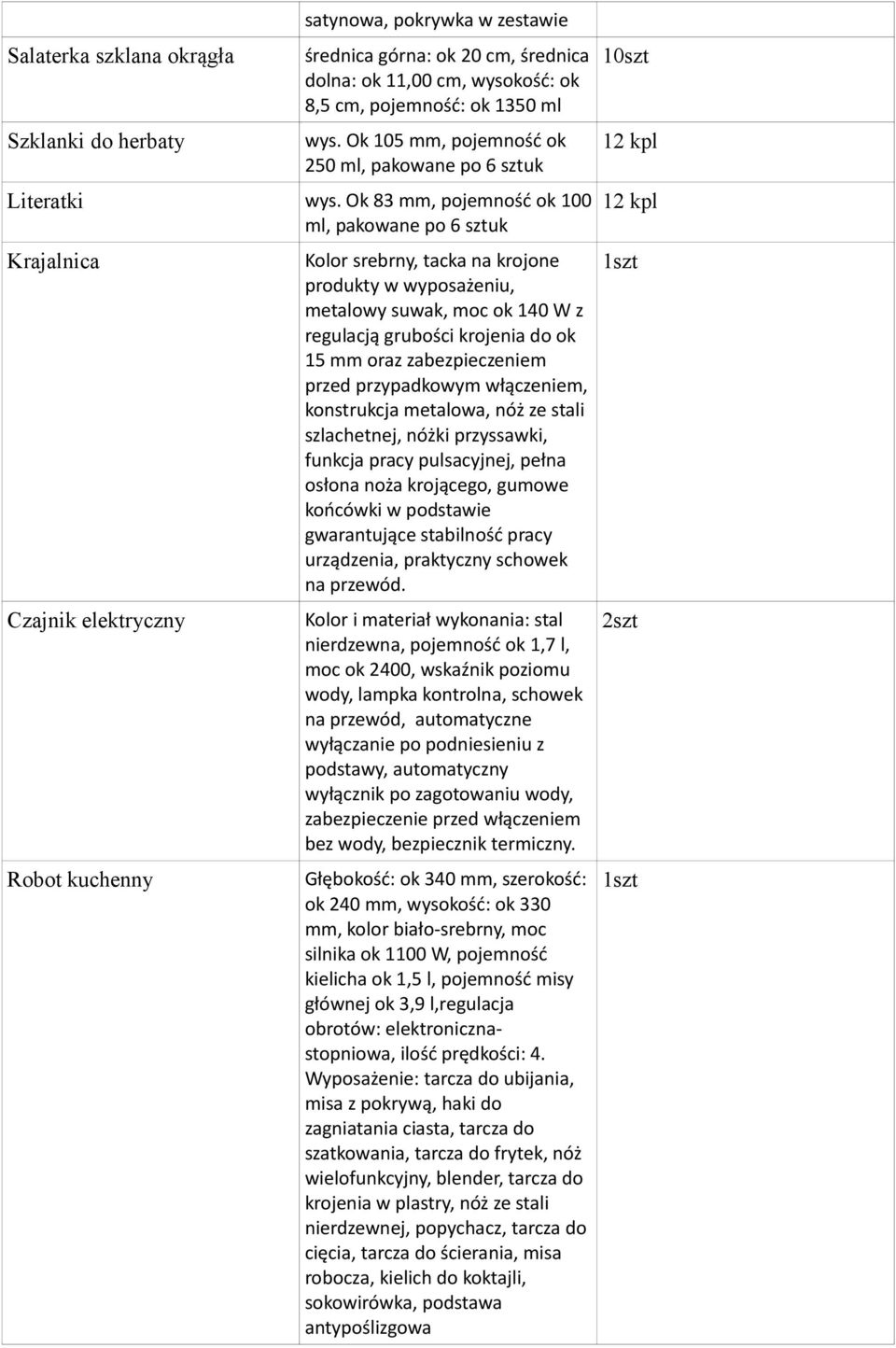 Ok 83 mm, pojemność ok 100 ml, pakowane po 6 sztuk Krajalnica Czajnik elektryczny Robot kuchenny Kolor srebrny, tacka na krojone produkty w wyposażeniu, metalowy suwak, moc ok 140 W z regulacją