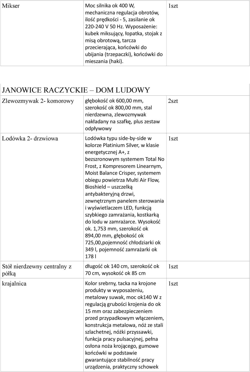 JANOWICE RACZYCKIE DOM LUDOWY Zlewozmywak 2- komorowy Lodówka 2- drzwiowa Stół nierdzewny centralny z półką krajalnica głębokość ok 600,00 mm, szerokość ok 800,00 mm, stal nierdzewna, zlewozmywak