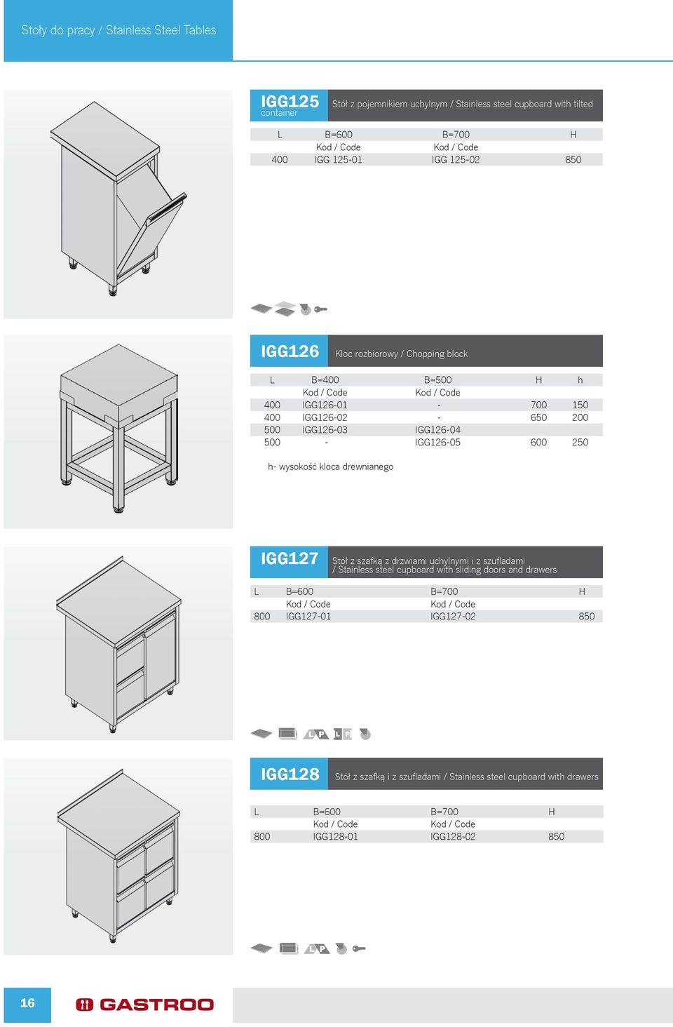 IGG126-05 600 250 h- wysokość kloca drewnianego IGG127 Stół z szafką z drzwiami uchylnymi i z szufladami / Stainless steel cupboard with sliding