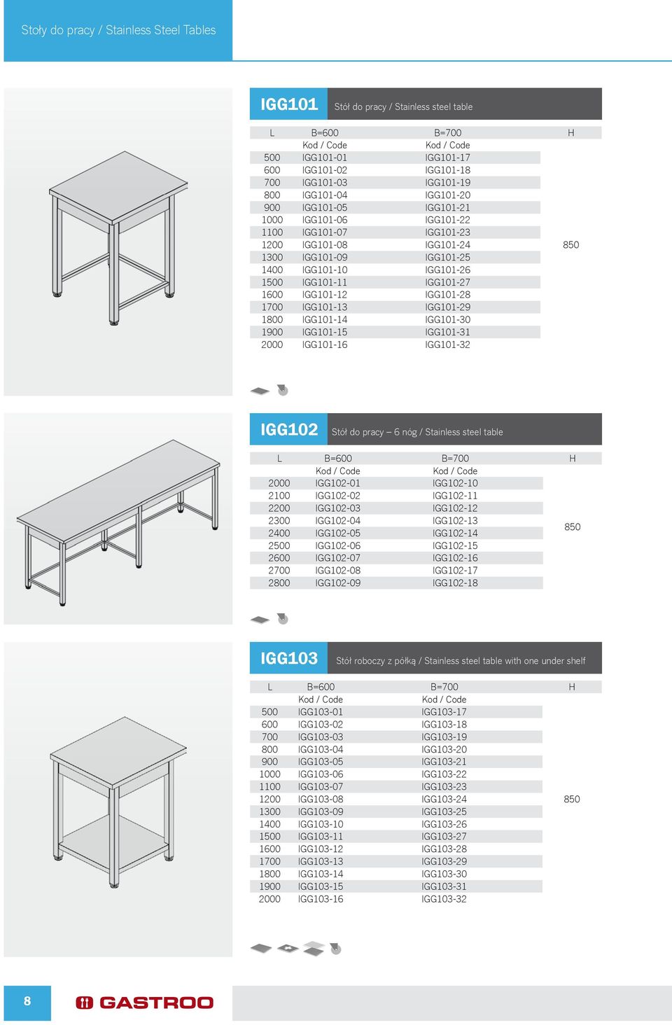 IGG101-29 1800 IGG101-14 IGG101-30 1900 IGG101-15 IGG101-31 2000 IGG101-16 IGG101-32 IGG102 Stół do pracy 6 nóg / Stainless steel table 2000 IGG102-01 IGG102-10 2100 IGG102-02 IGG102-11 2200