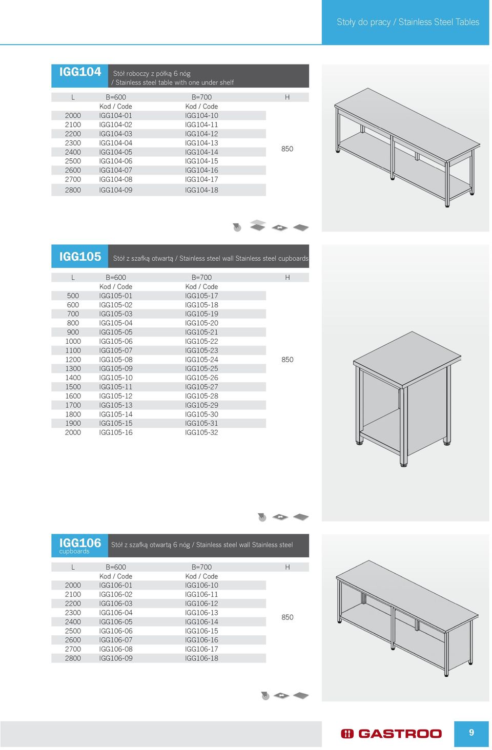 Stainless steel cupboards 500 IGG105-01 IGG105-17 600 IGG105-02 IGG105-18 700 IGG105-03 IGG105-19 800 IGG105-04 IGG105-20 900 IGG105-05 IGG105-21 1000 IGG105-06 IGG105-22 1100 IGG105-07 IGG105-23