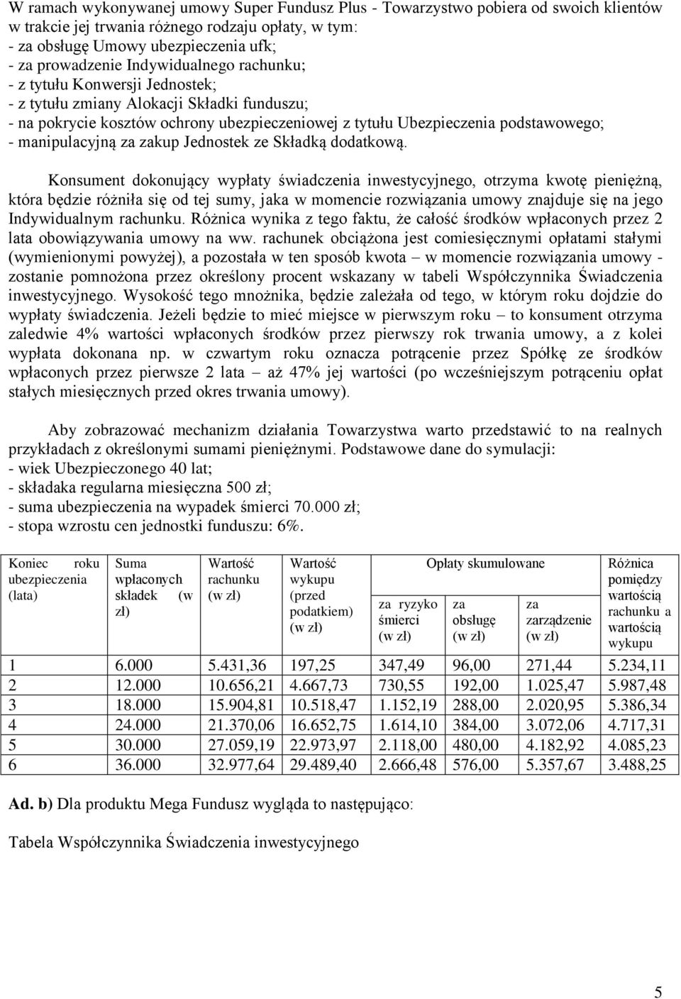 manipulacyjną za zakup Jednostek ze Składką dodatkową.