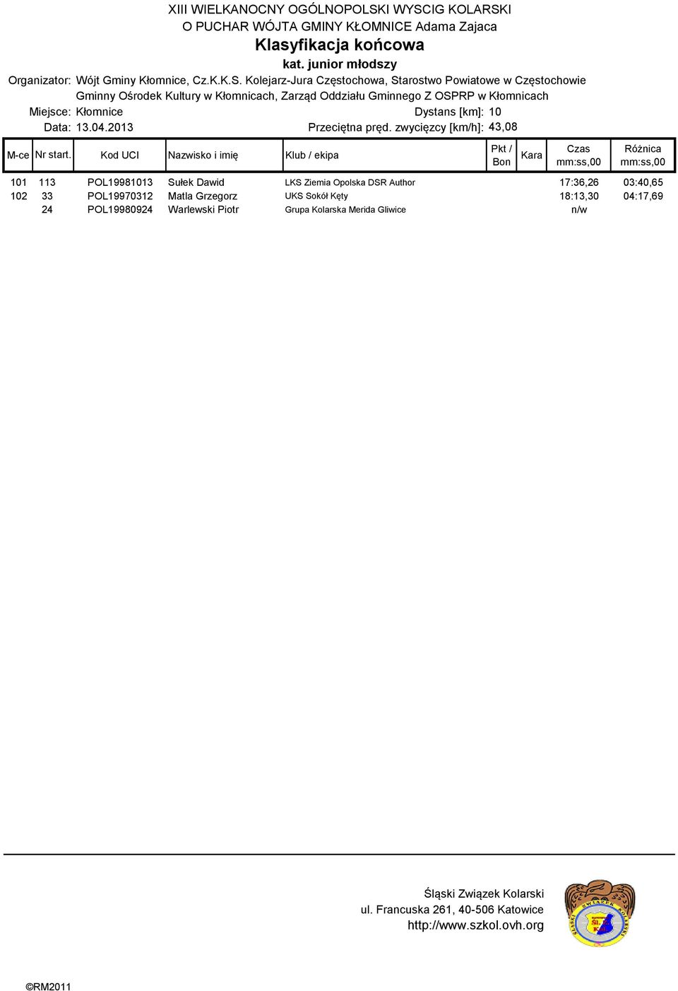 Opolska DSR Author 17:36,26 03:40,65 102 33 POL19970312 Matla