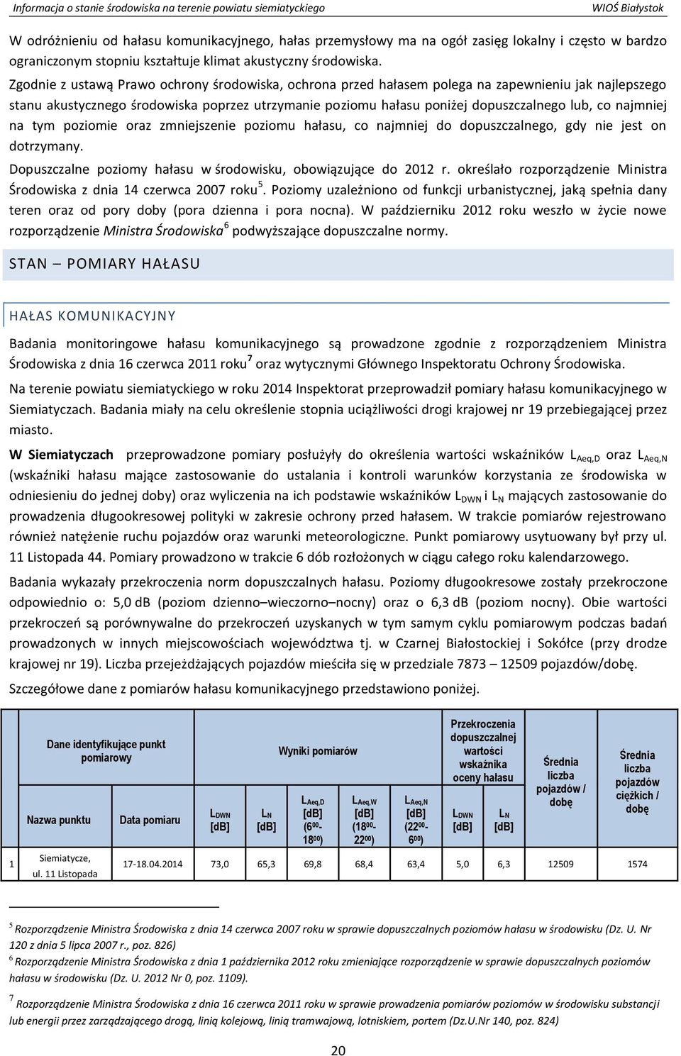 najmniej na tym poziomie oraz zmniejszenie poziomu hałasu, co najmniej do dopuszczalnego, gdy nie jest on dotrzymany. Dopuszczalne poziomy hałasu w środowisku, obowiązujące do 2012 r.