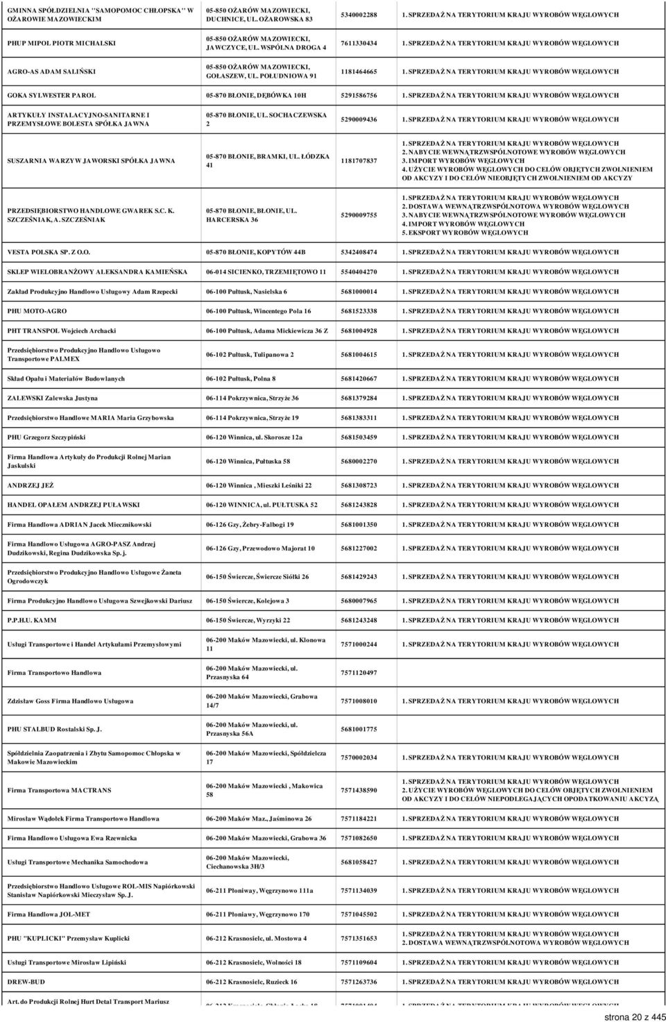 POŁUDNIOWA 91 1181464665 GOKA SYLWESTER PAROL 05-870 BŁONIE, DĘBÓWKA 10H 5291586756 ARTYKUŁY INSTALACYJNO-SANITARNE I PRZEMYSŁOWE BOLESTA SPÓŁKA JAWNA 05-870 BŁONIE, UL.