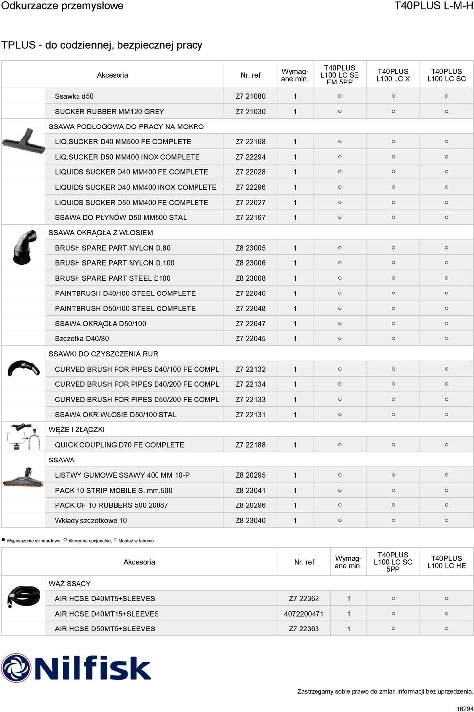 PŁYNÓW D50 MM500 STAL Z7 22167 1 SSAWA OKRĄGŁA Z WŁOSIEM BRUSH SPARE PART NYLON D.80 Z8 23005 1 BRUSH SPARE PART NYLON D.