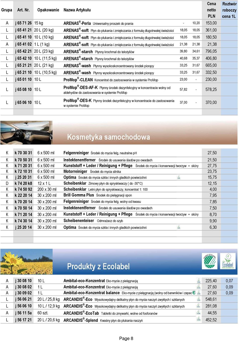 długotrwałej świeżości 21,38 21,38 21,38 L j 65 42 21 20 L (23 kg) ARENAS -starch Płynny krochmal do tekstyliów 39,80 34,61 796,05 L j 65 42 10 10 L (11,5 kg) ARENAS -starch Płynny krochmal do