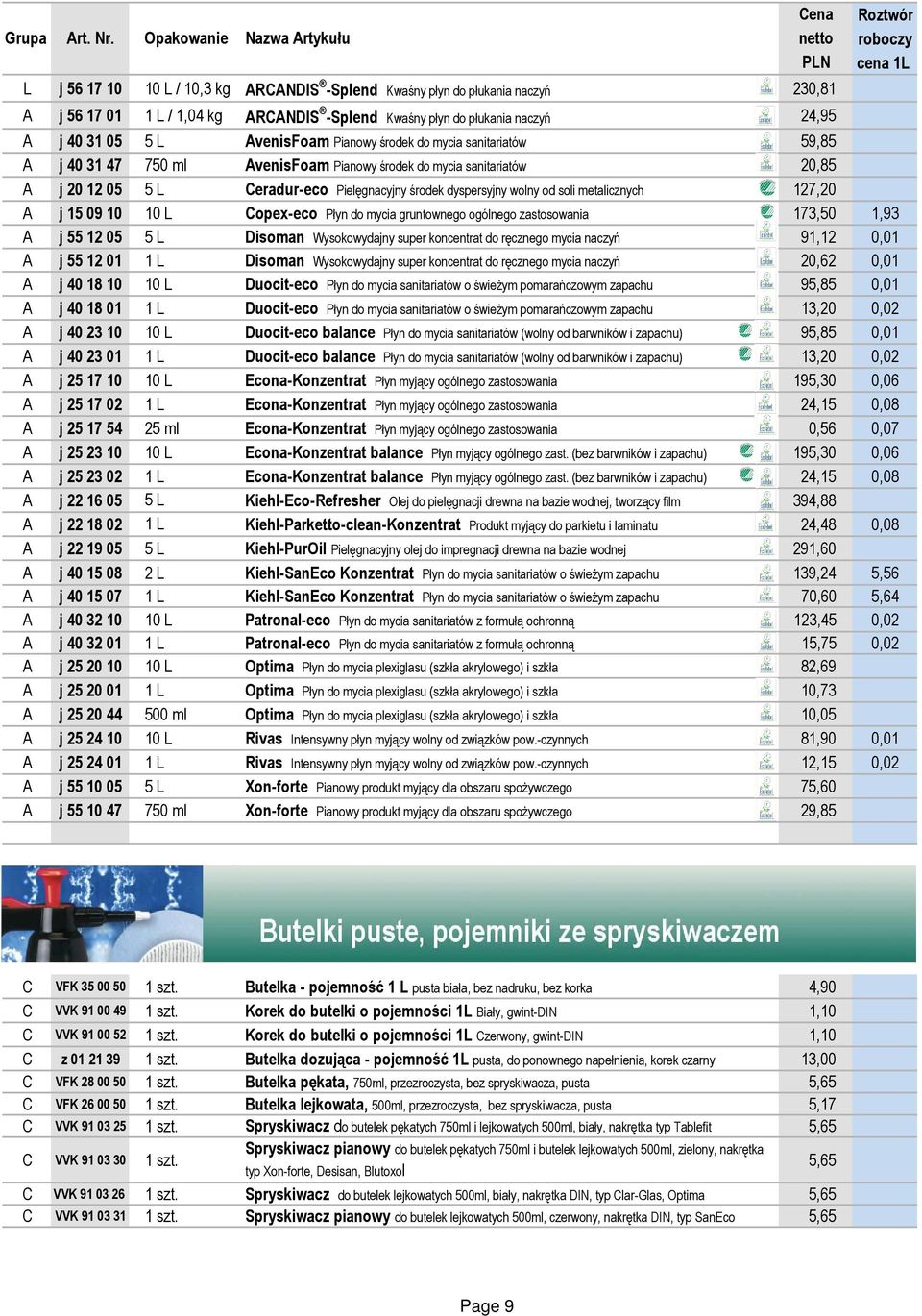 127,20 A j 15 09 10 10 L Copex-eco Płyn do mycia gruntownego ogólnego zastosowania 173,50 1,93 A j 55 12 05 5 L Disoman Wysokowydajny super koncentrat do ręcznego mycia naczyń 91,12 0,01 A j 55 12 01