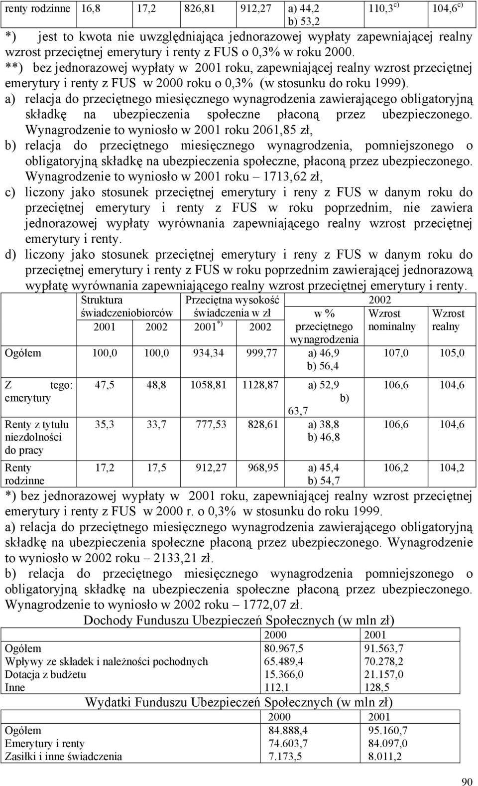 a) relacja do przeciętnego miesięcznego wynagrodzenia zawierającego obligatoryjną składkę na ubezpieczenia społeczne płaconą przez ubezpieczonego.