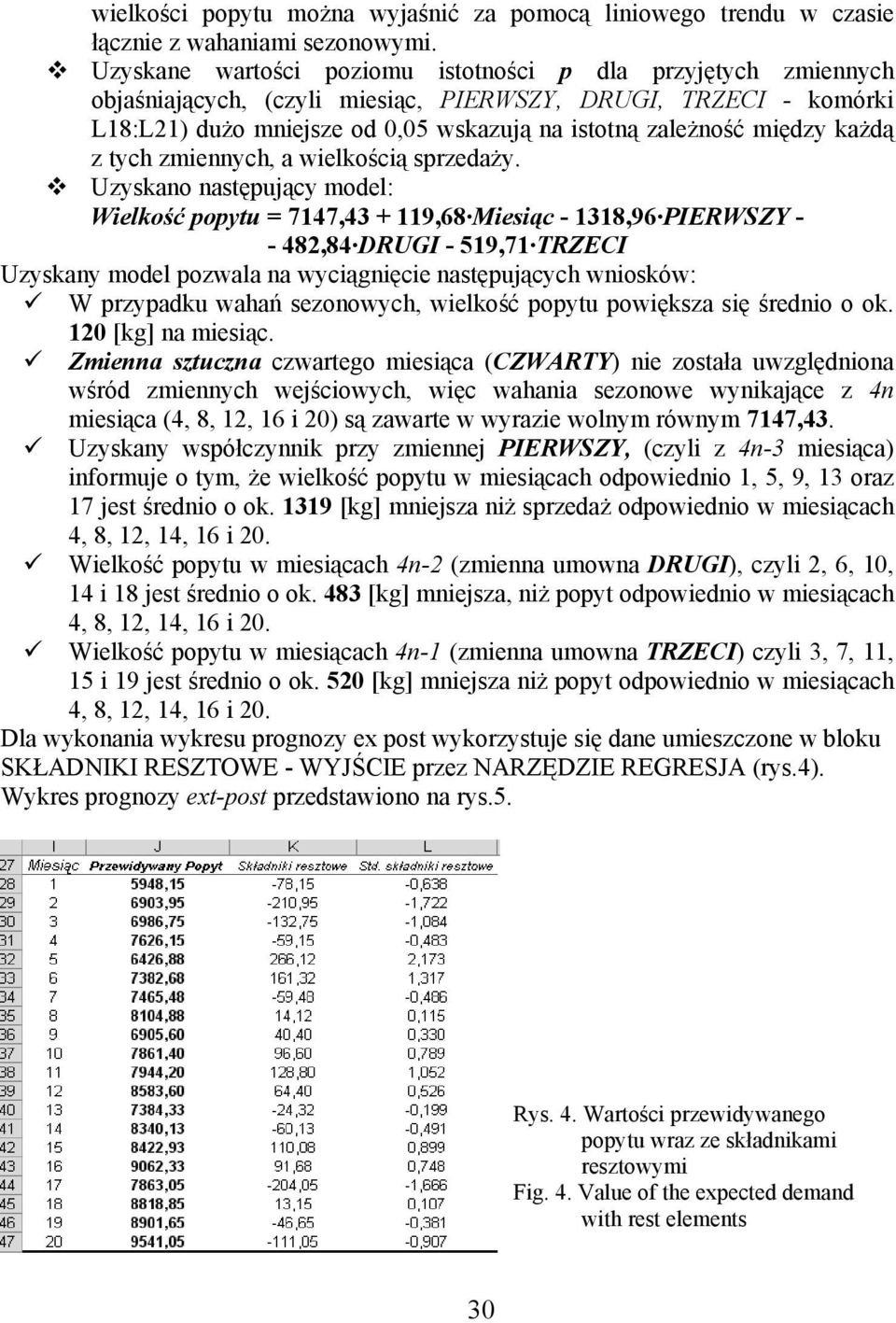 każdą z tych zmiennych, a wielkością sprzedaży.