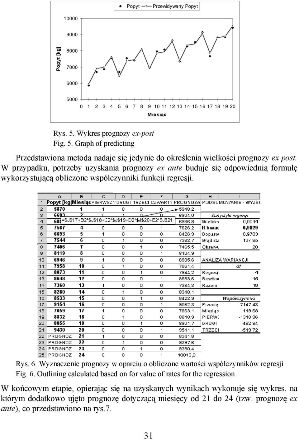 Wyznaczenie prognozy w oparciu o obliczone wartości współczynników regresji Fig. 6.