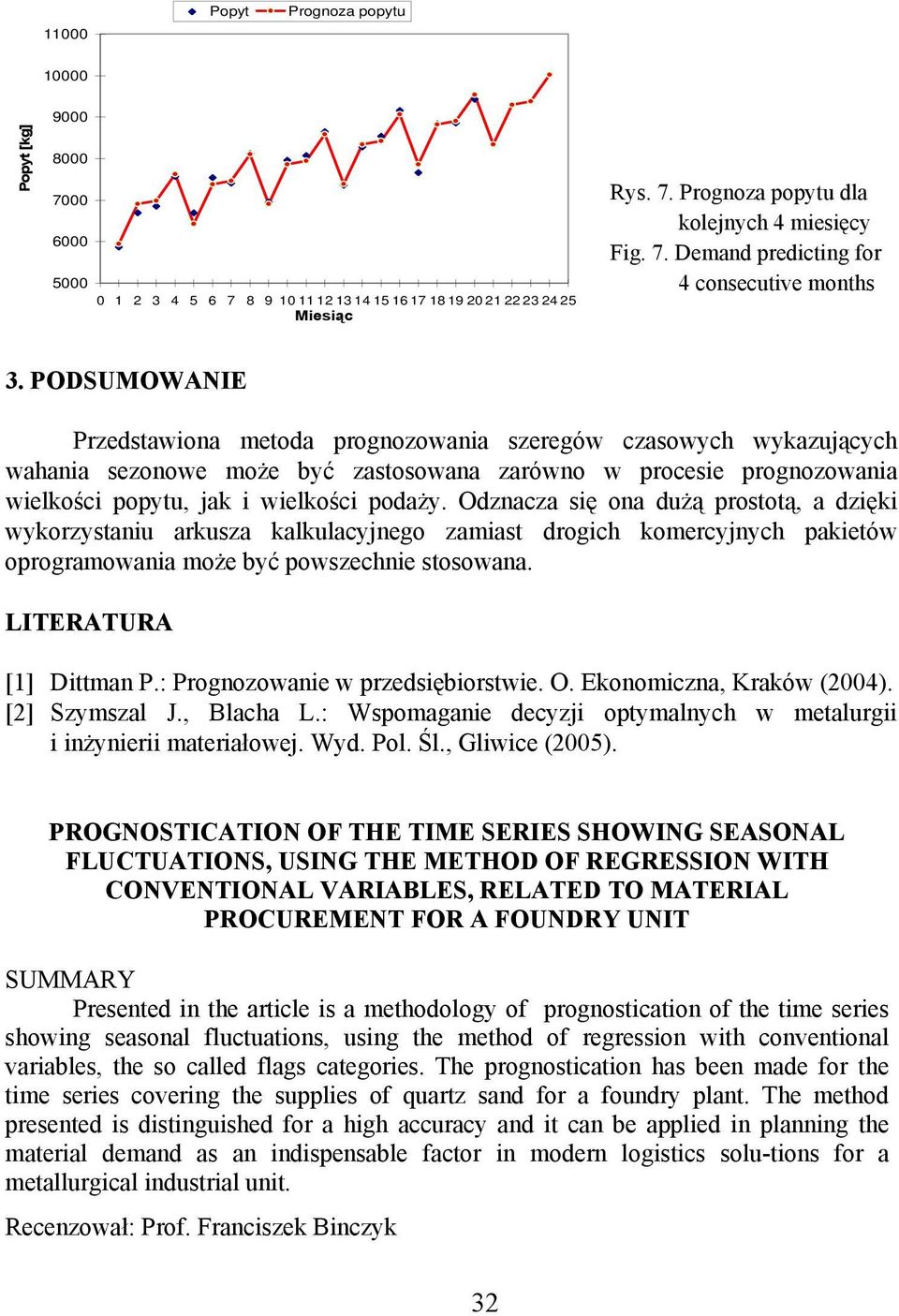 PODSUMOWANIE Przedstawiona metoda prognozowania szeregów czasowych wykazujących wahania sezonowe może być zastosowana zarówno w procesie prognozowania wielkości popytu, jak i wielkości podaży.