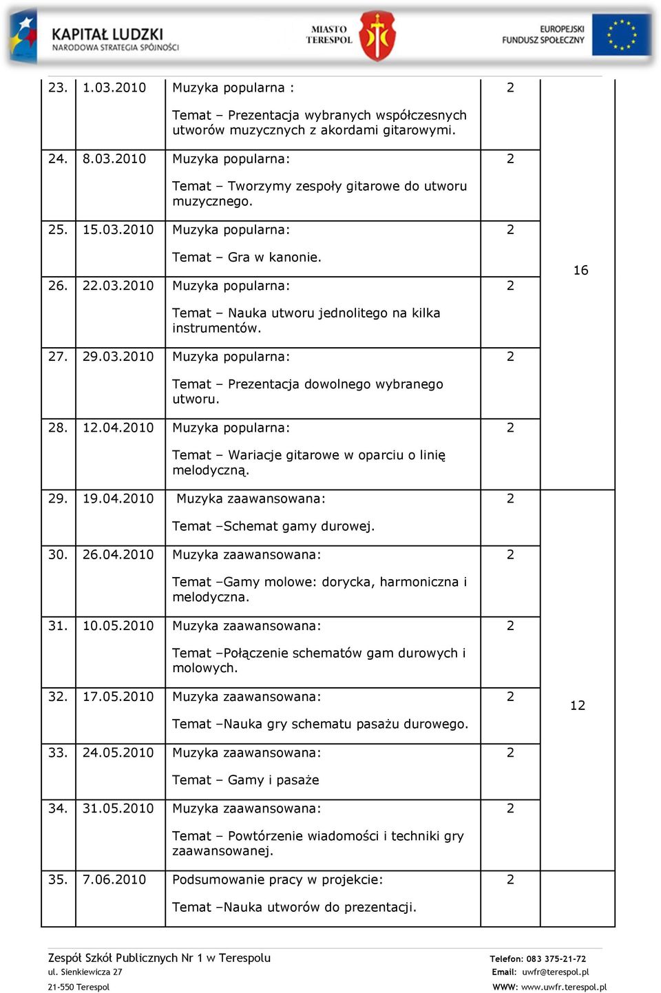 Temat Wariacje gitarowe w oparciu o linię melodycną. 9. 19.0.010 Muyka aawansowana: Temat Schemat gamy durowej. 30. 6.0.010 Muyka aawansowana: Temat Gamy molowe: dorycka, harmonicna i melodycna. 31.