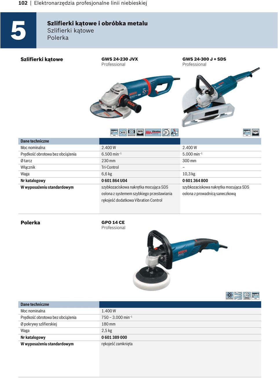 000 min 1 Ø tarcz 230 mm 300 mm Włącznik Tri-Control Waga 6,6 kg 10,3 kg Nr katalogowy 0 601 864 U04 0 601 364 800 W wyposażeniu standardowym szybkozaciskowa nakrętka