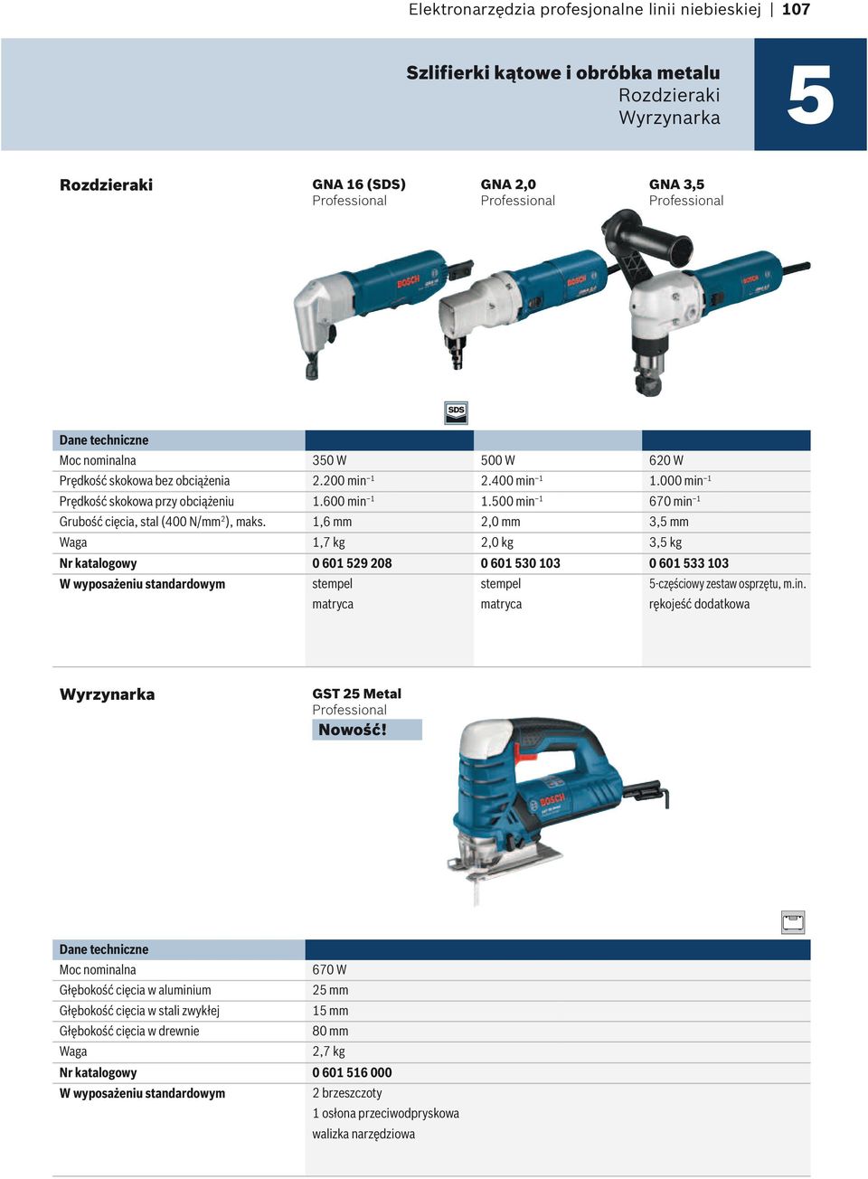 1,6 mm 2,0 mm 3, mm Waga 1,7 kg 2,0 kg 3, kg Nr katalogowy 0 601 29 208 0 601 30 103 0 601 33 103 W wyposażeniu standardowym stempel stempel -częściowy zestaw osprzętu, m.in.