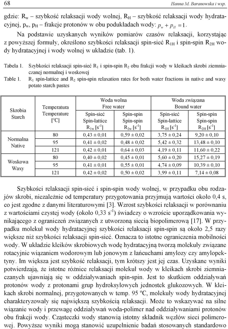 (tab. 1). Tabela 1. Table 1.