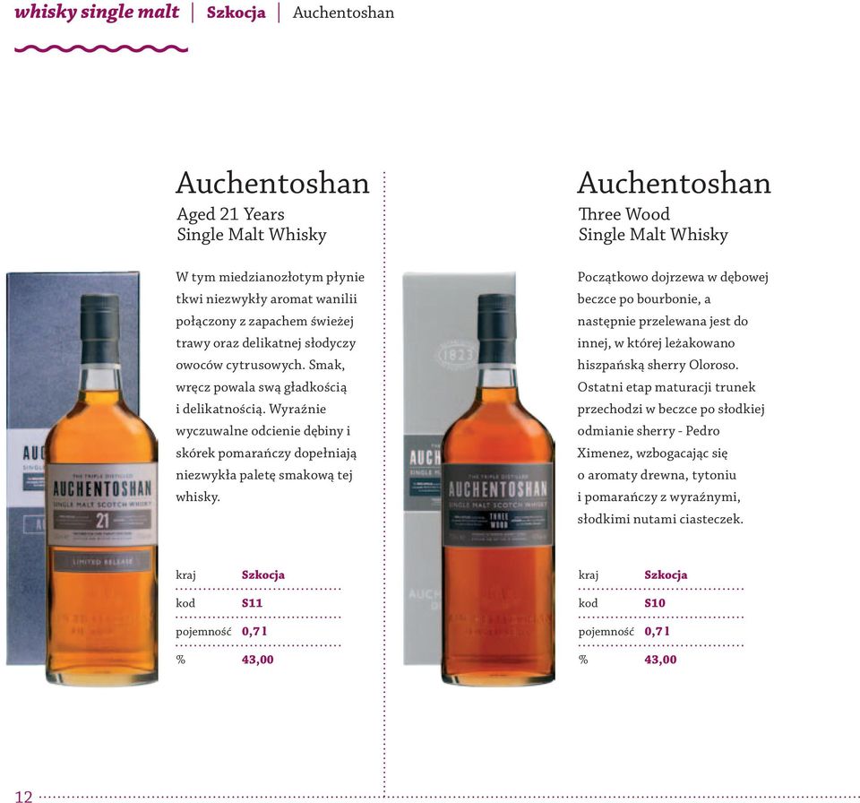 Auchentoshan Three Wood Single Malt Whisky Początkowo dojrzewa w dębowej beczce po bourbonie, a następnie przelewana jest do innej, w której leżakowano hiszpańską sherry Oloroso.