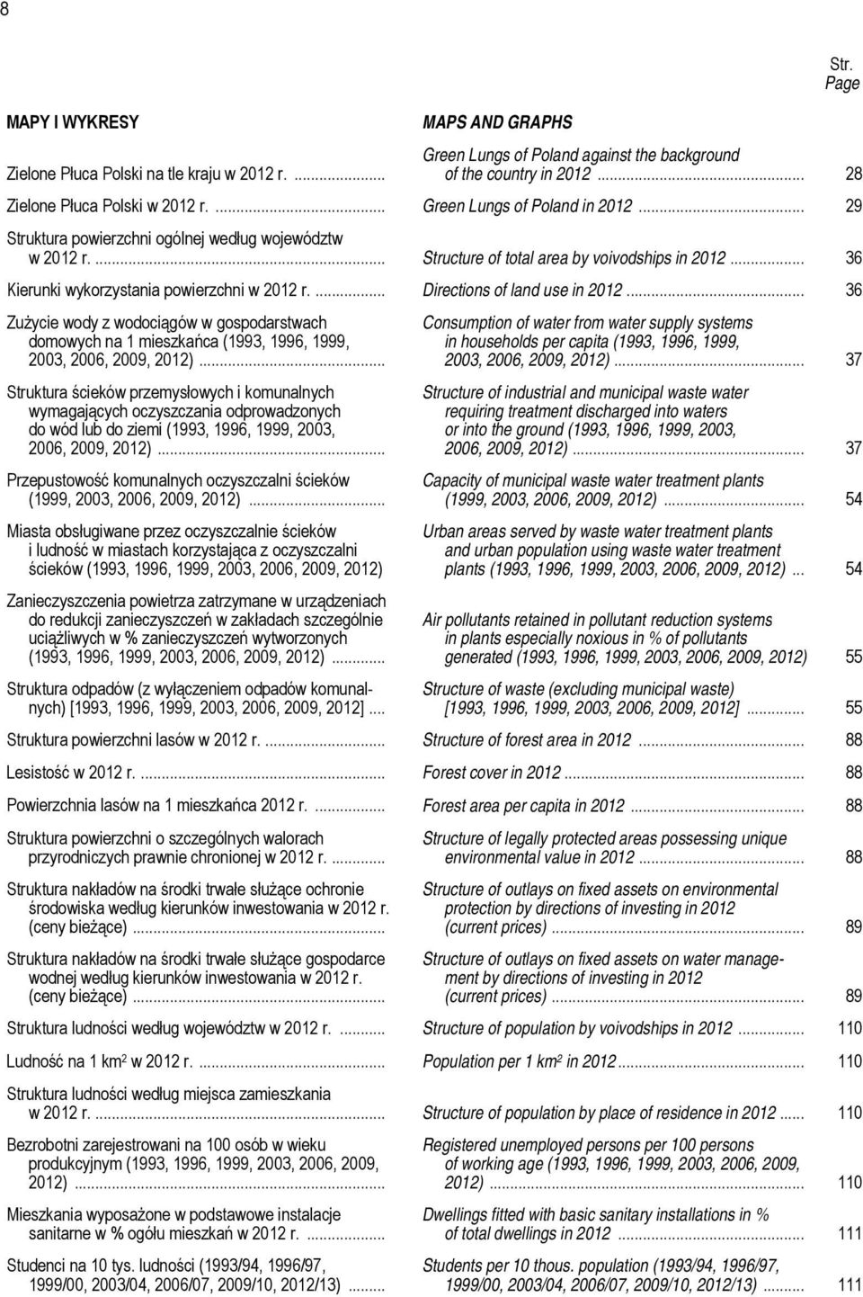 ... Directions of land use in 2012.