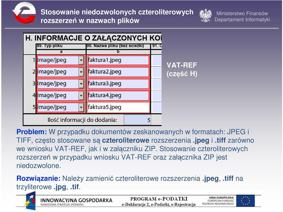 tiff zarówno we wniosku VAT-REF, jak i w załączniku ZIP.