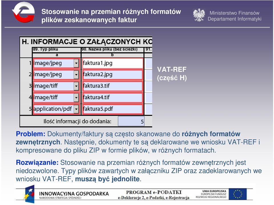 Następnie, dokumenty te są deklarowane we wniosku VAT-REF i kompresowane do pliku ZIP w formie plików, w różnych