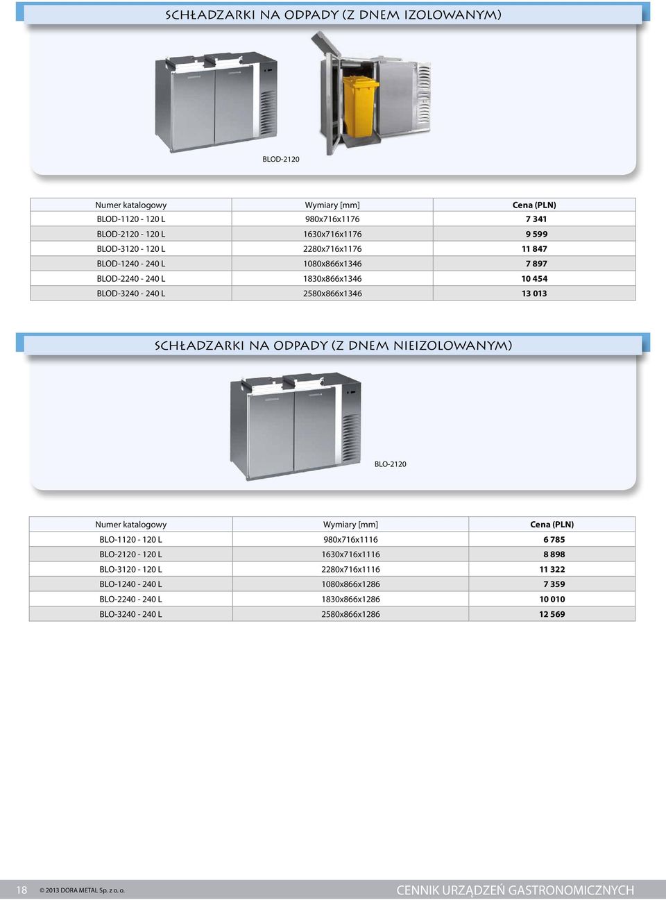 ODPADY (Z DNEM NIEIZOLOWANYM) BLO-2120 BLO-1120-120 L 980x716x1116 6 785 BLO-2120-120 L 1630x716x1116 8 898 BLO-3120-120 L 2280x716x1116 11 322