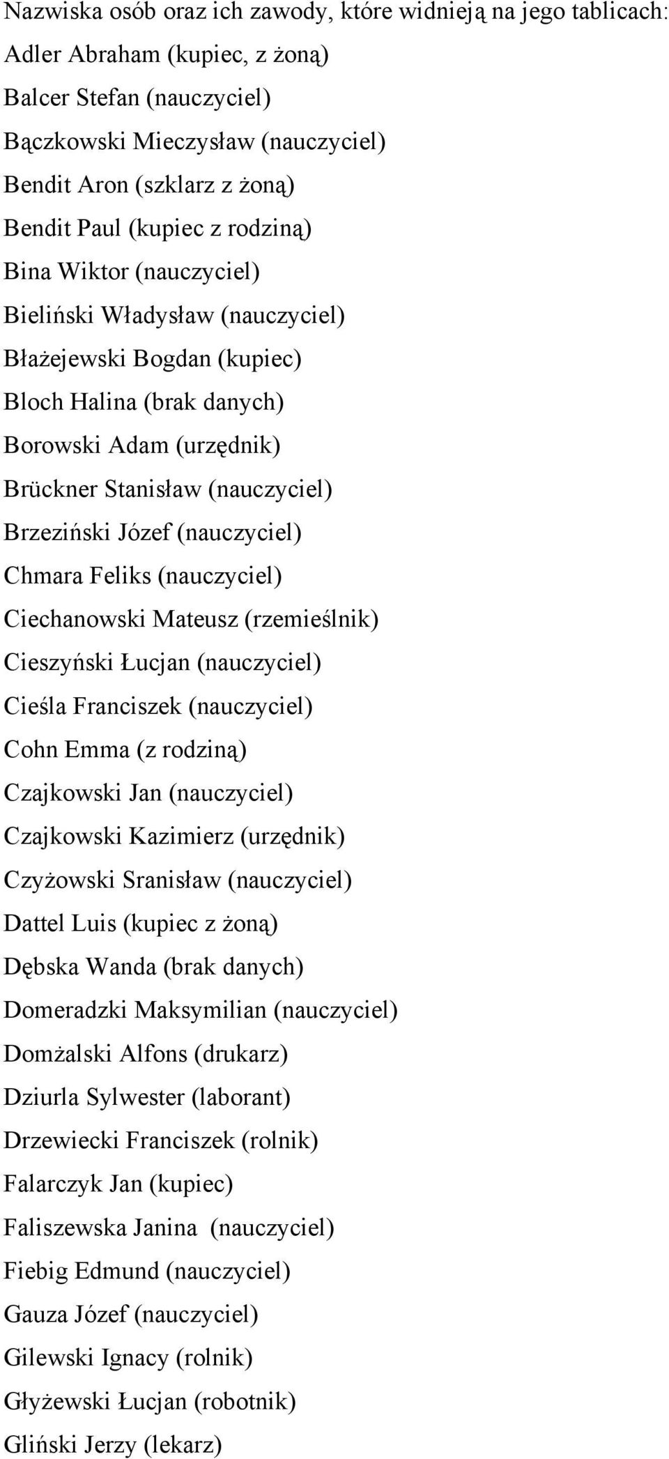 Józef (nauczyciel) Chmara Feliks (nauczyciel) Ciechanowski Mateusz (rzemieślnik) Cieszyński Łucjan (nauczyciel) Cieśla Franciszek (nauczyciel) Cohn Emma (z rodziną) Czajkowski Jan (nauczyciel)