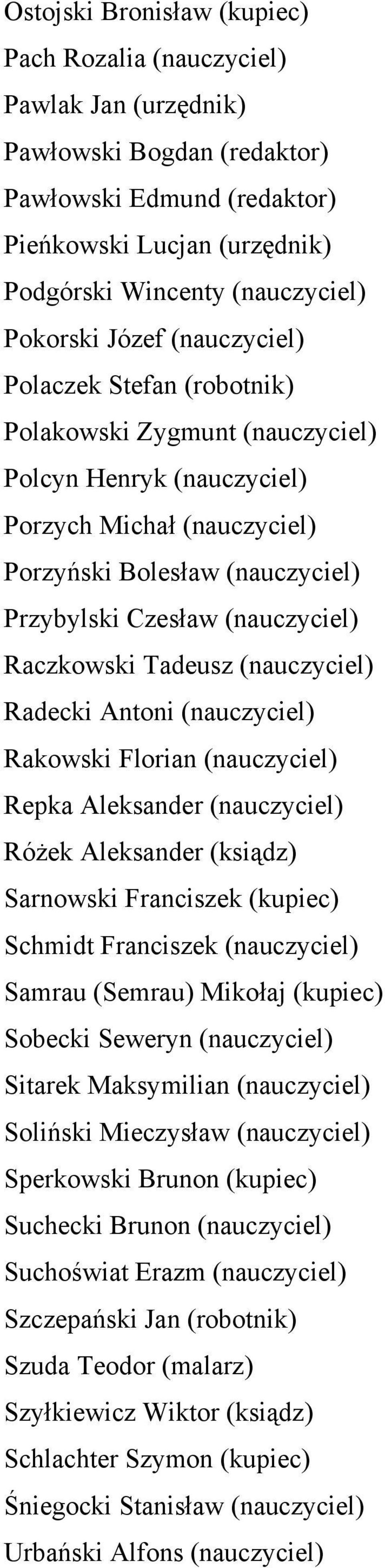 (nauczyciel) Raczkowski Tadeusz (nauczyciel) Radecki Antoni (nauczyciel) Rakowski Florian (nauczyciel) Repka Aleksander (nauczyciel) Różek Aleksander (ksiądz) Sarnowski Franciszek (kupiec) Schmidt