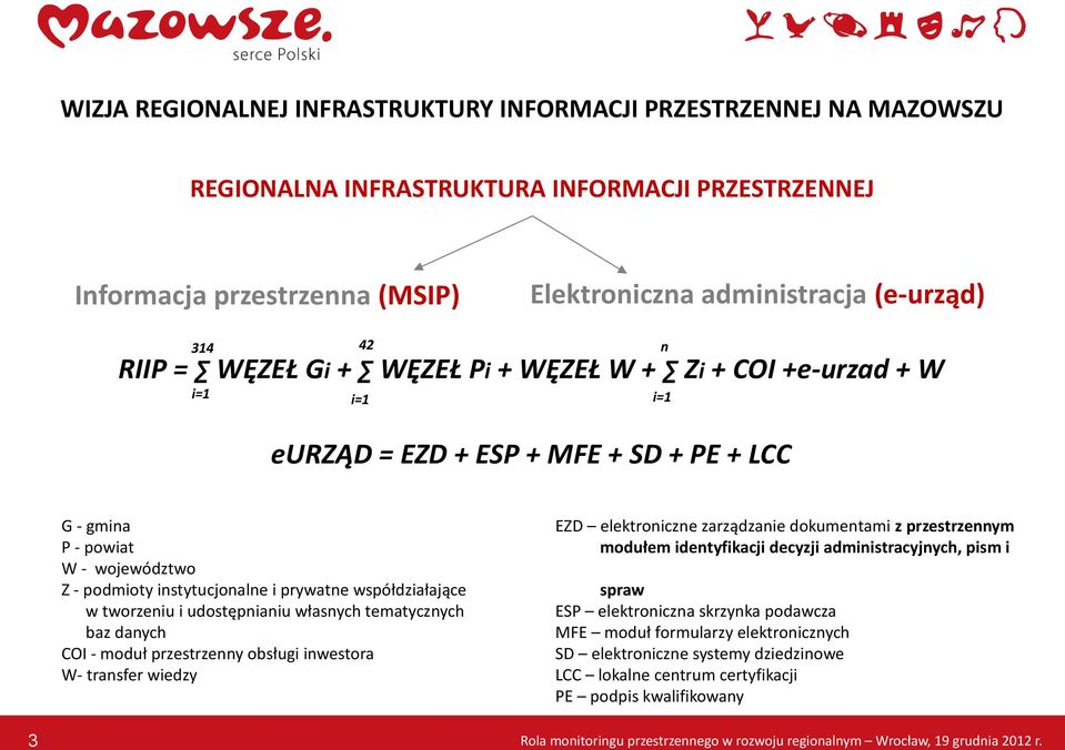 współdziałające w tworzeniu i udostępnianiu własnych tematycznych baz danych COI - moduł przestrzenny obsługi inwestora W- transfer wiedzy 3 EZD elektroniczne zarządzanie dokumentami z przestrzennym