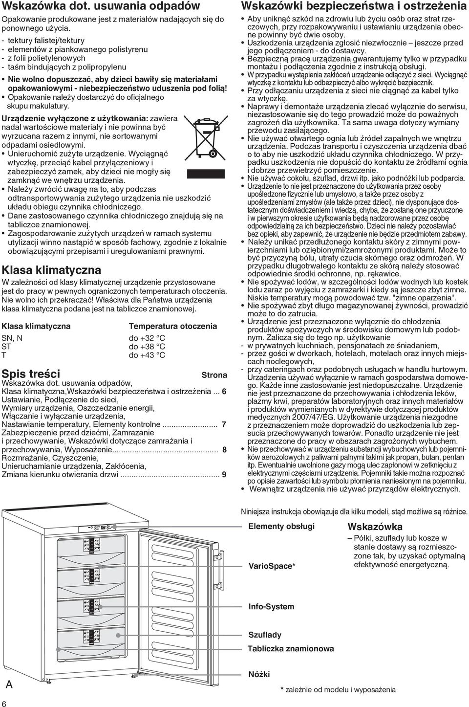 niebezpieczeństwo uduszenia pod folią! Opakowanie należy dostarczyć do oficjalnego skupu makulatury.