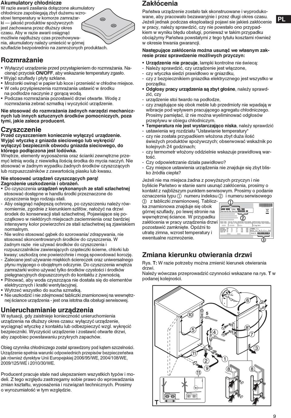 Rozmrażanie Wyłączyć urządzenie przed przystąpieniem do rozmrażania. Nacisnąć przycisk ON/OFF, aby wskazanie temperatury zgasło. Wyjąć szuflady i płyty szklane.